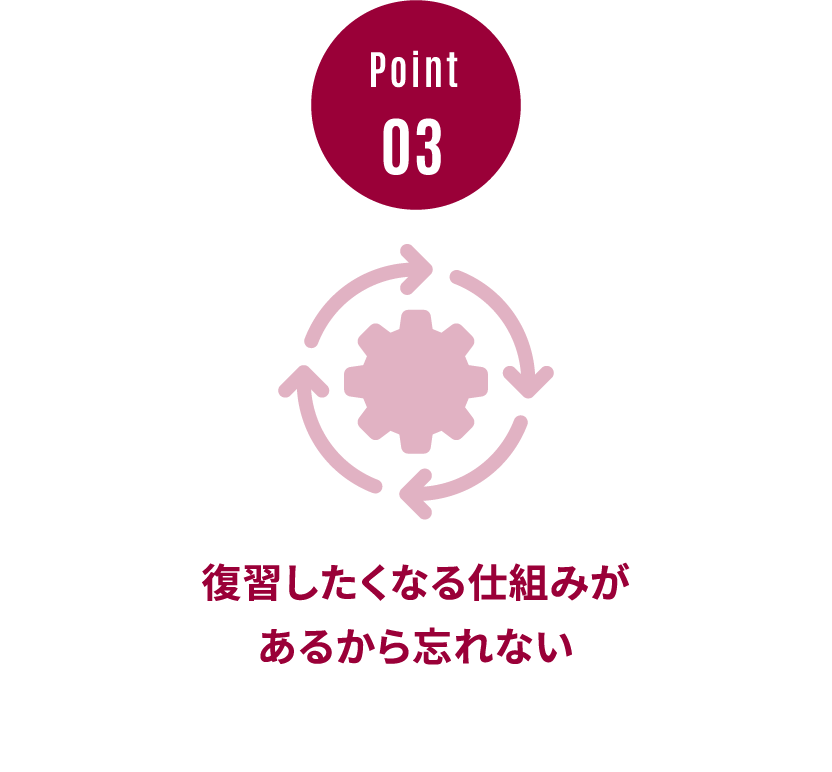 復習したくなる仕組みがあるから忘れない